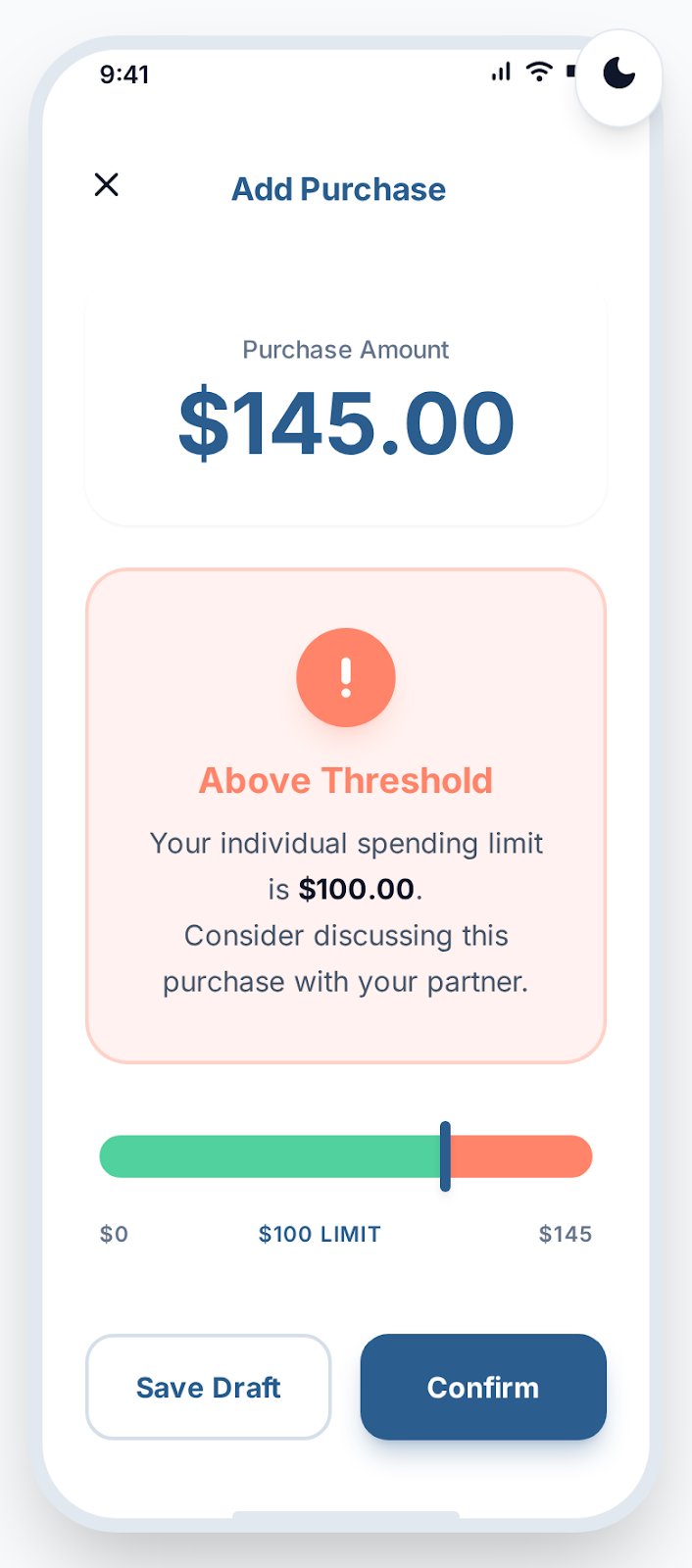 Threshold Agreement screen showing Add Purchase interface with $145 purchase amount triggering Above Threshold warning, displaying exclamation icon and message that individual spending limit is $100 with suggestion to consider discussing purchase with partner, includes visual slider showing $0 to $145 range with $100 limit marker, and options to Save Draft or Confirm purchase